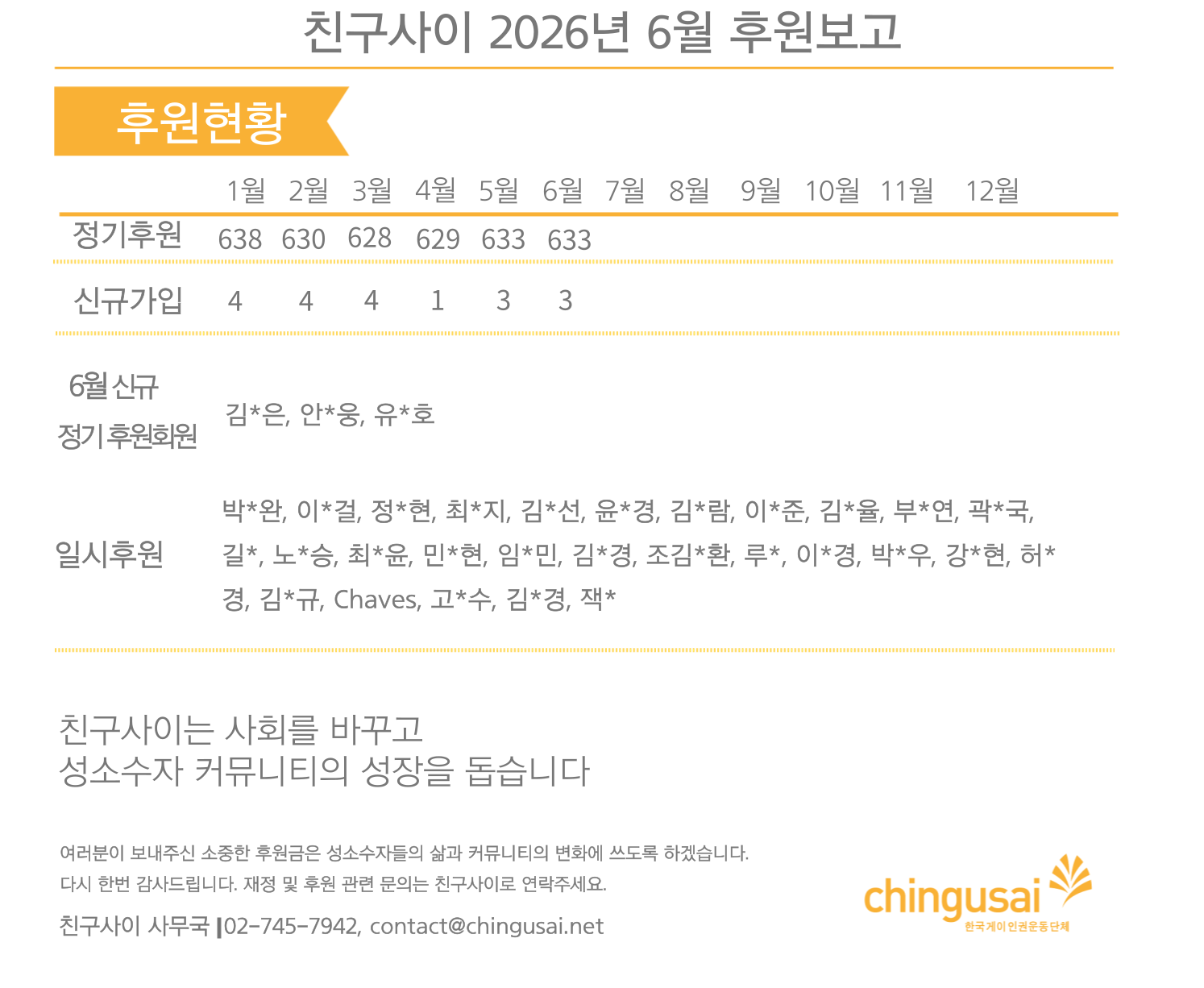 후원보고-_2026-06.png