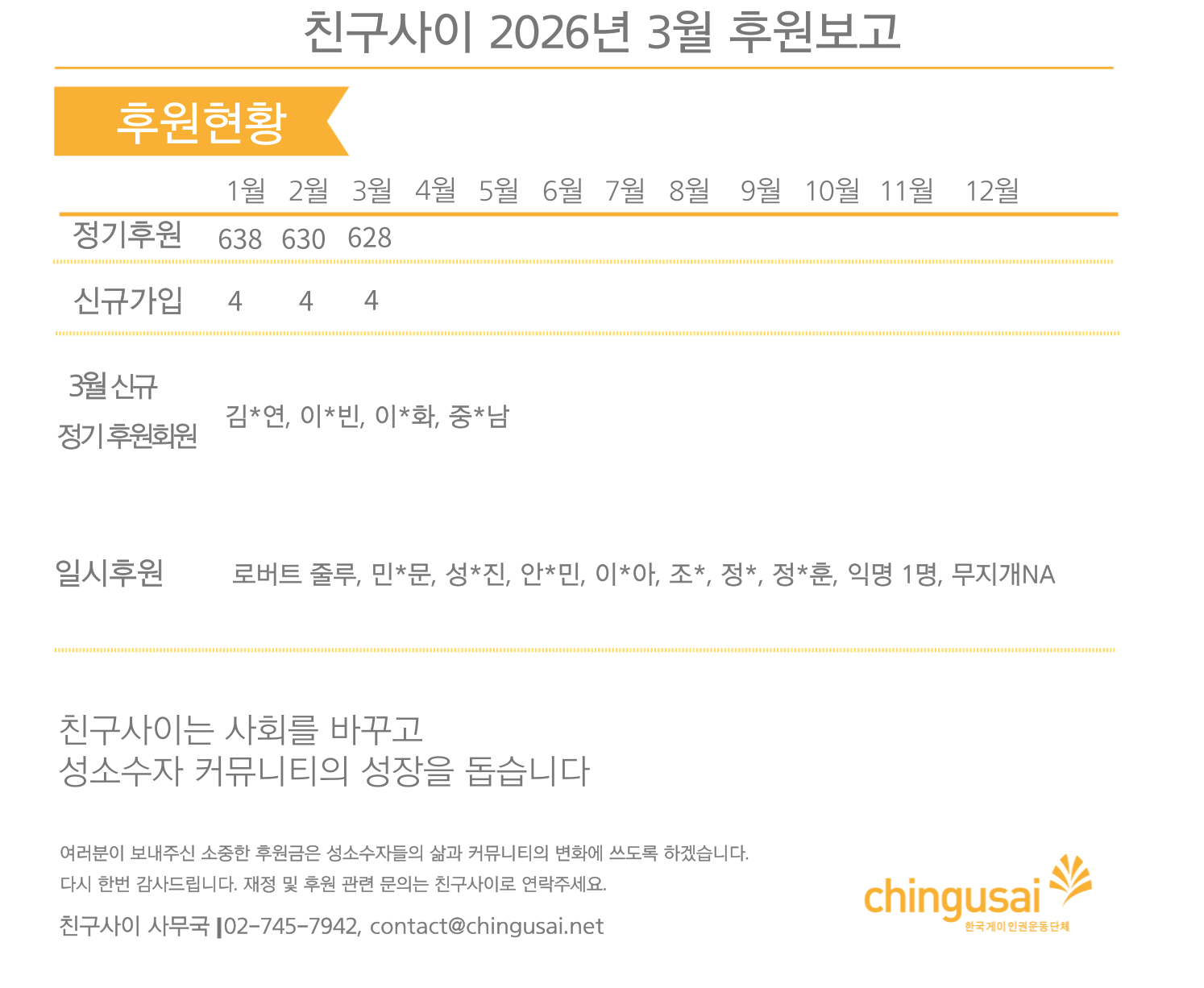 후원보고-_2026-03.png