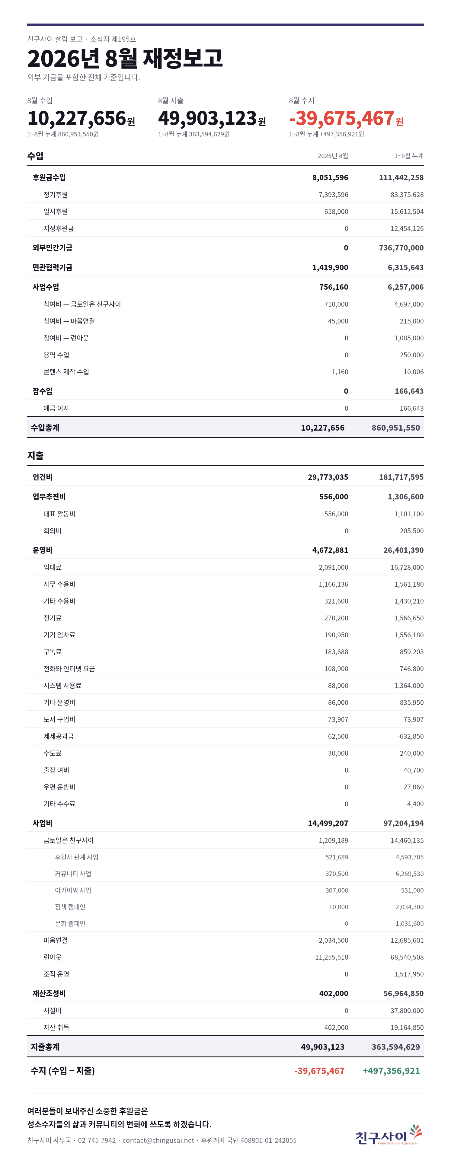 친구사이-재정보고(전체)-2026-8월분.png