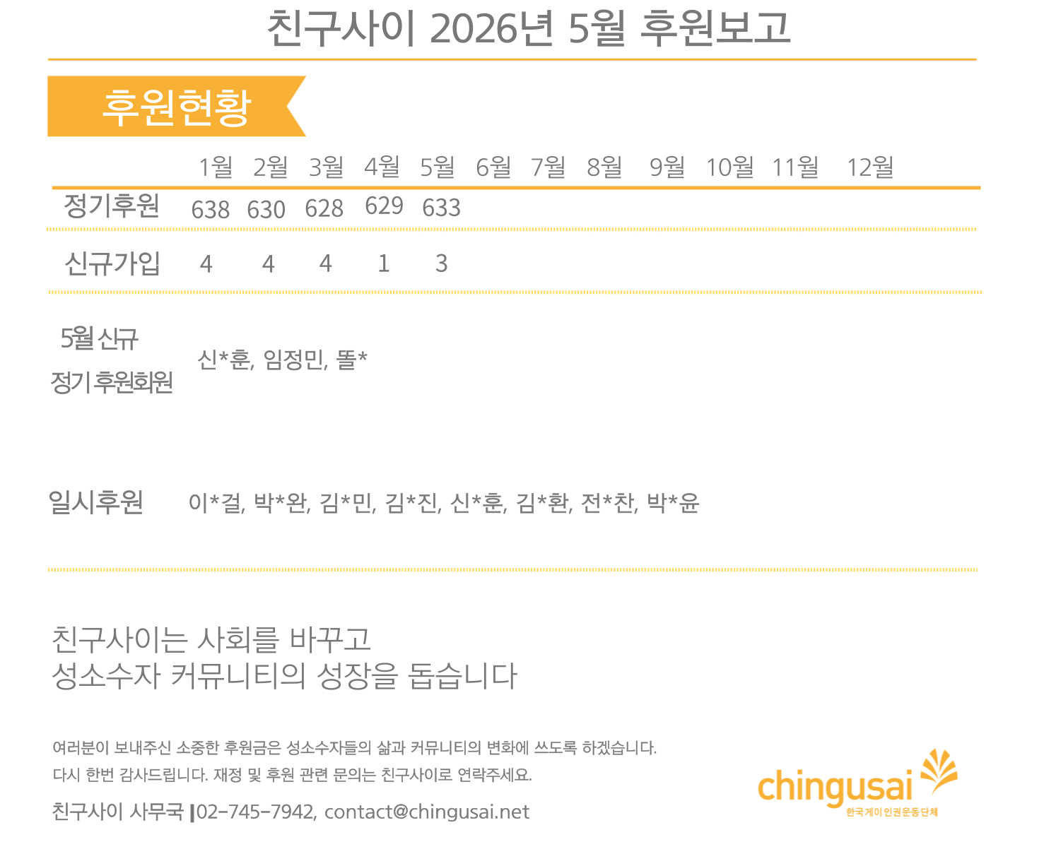 후원보고-_2026-05.png